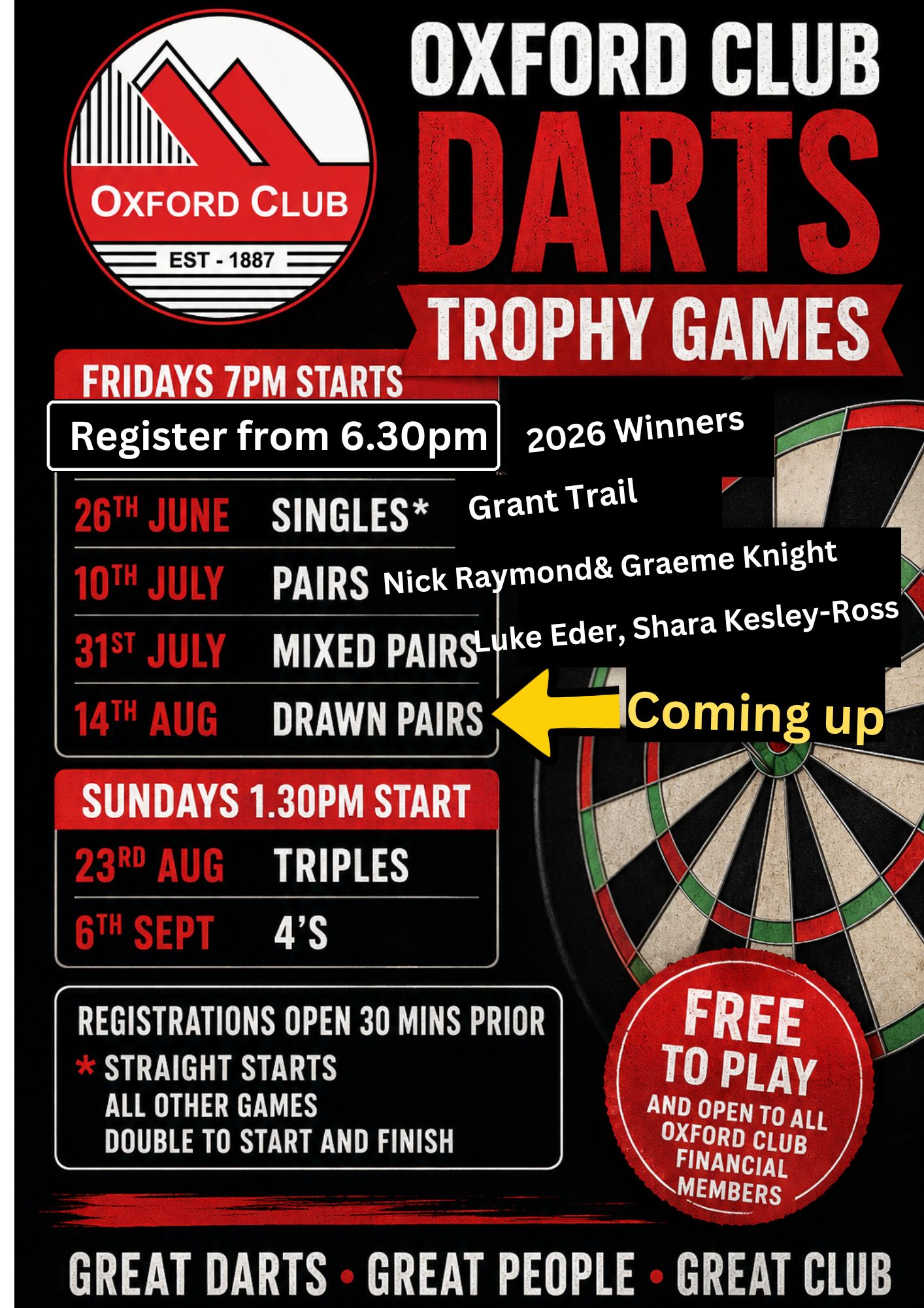 Darts trophy updated 4826