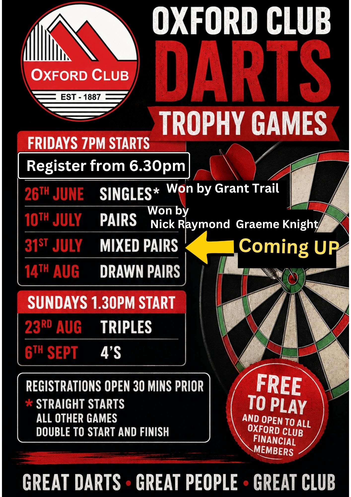 Darts updated 17th July